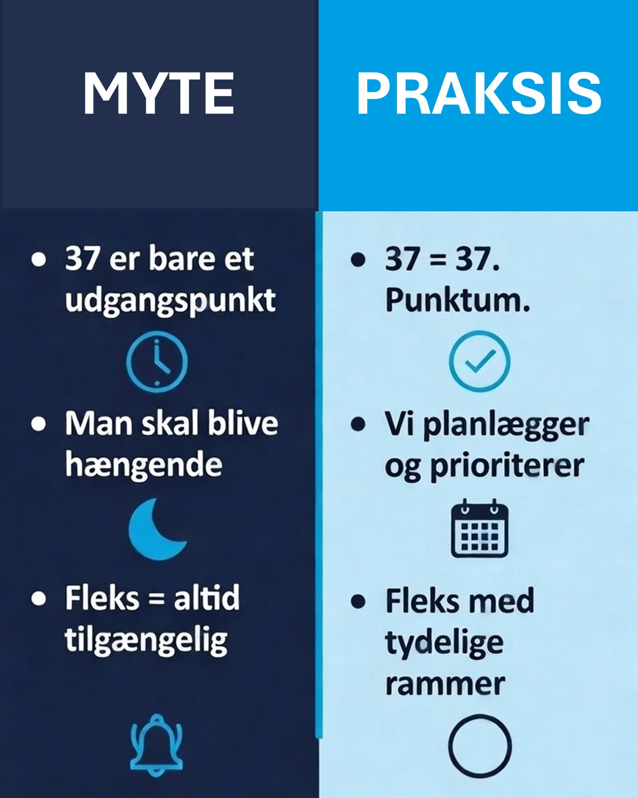 Hos os er 37 timer reelt 37 timer