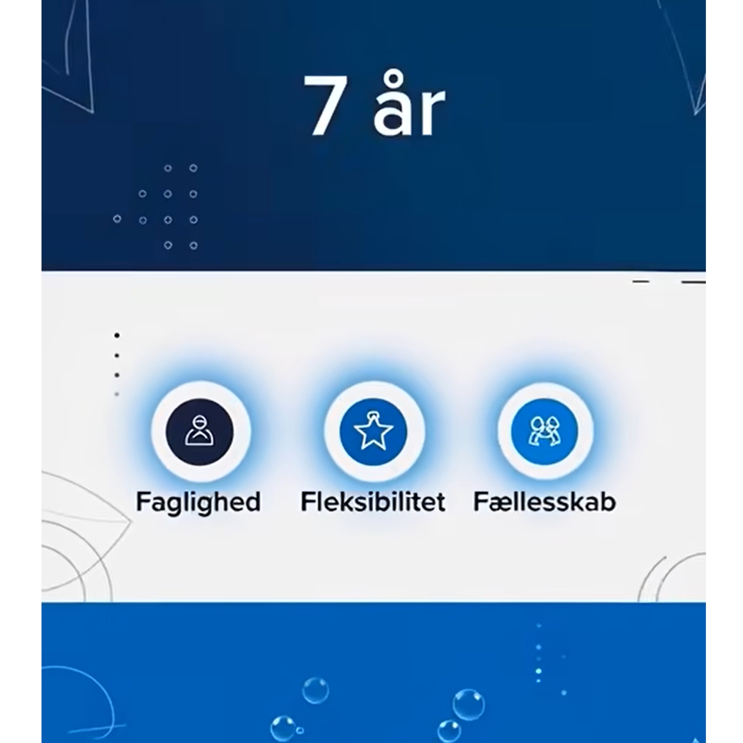 I dag fejrer 2G Cloud 7 års fødselsdag