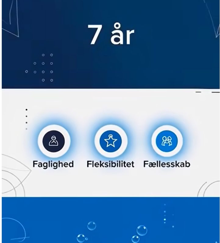 I dag fejrer 2G Cloud 7 års fødselsdag