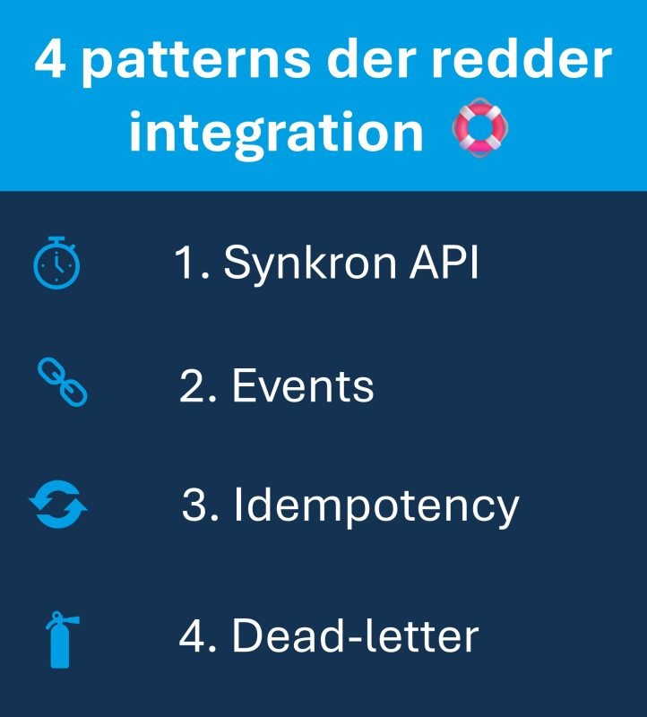 4 patterns der redder integration