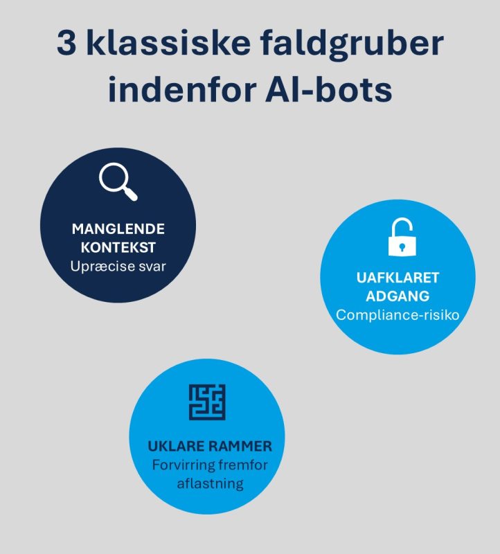 AI Azure robot