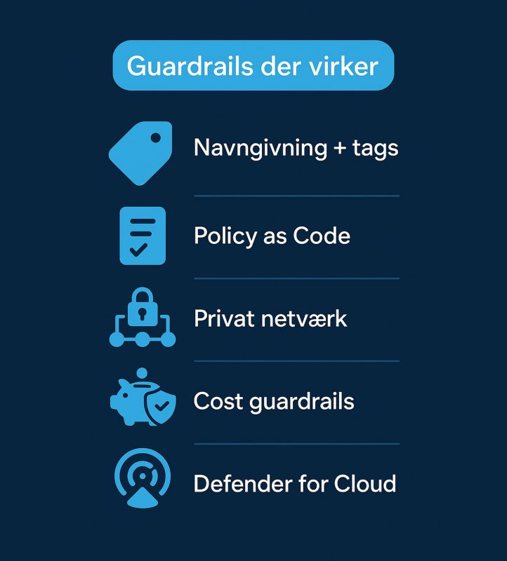 Azure governance og compliance