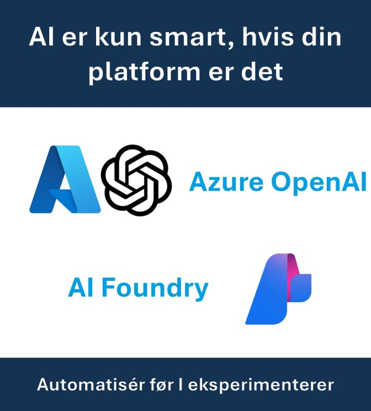 Grafik IaC Azure OpenAI og AI Foundry