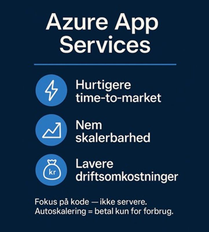 azure app services